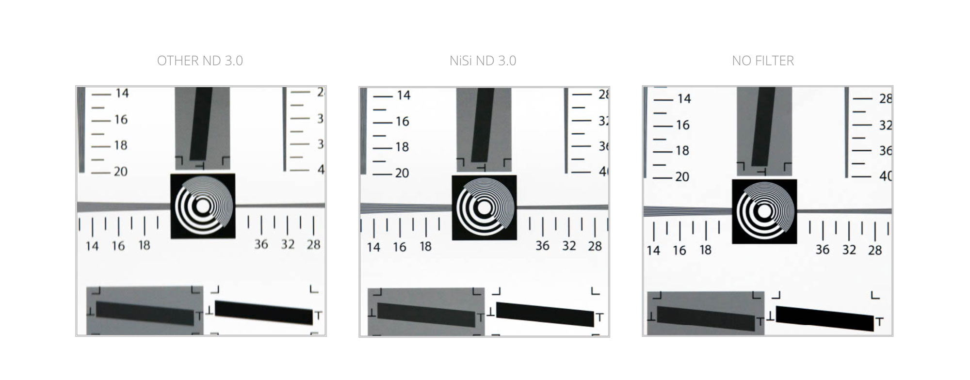 GND 100x150mm - クリエイターのためのフィルターメーカー NiSi